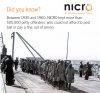 NICRO History